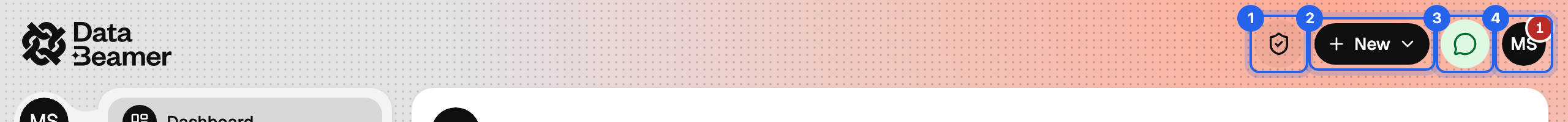 The right half of the top bar with its four controls marked